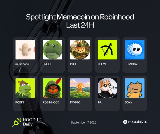 A promotional graphic titled 'Spotlight Memecoin on Robinhood Last 24H' displaying ten meme coins including FROGE, PUD, XBOW, FOMOBALL, ROBIN, ROBINHOOD, DOGGO, INU, and BOXY, dated September 17, 2026, by HOOD L2 Daily.