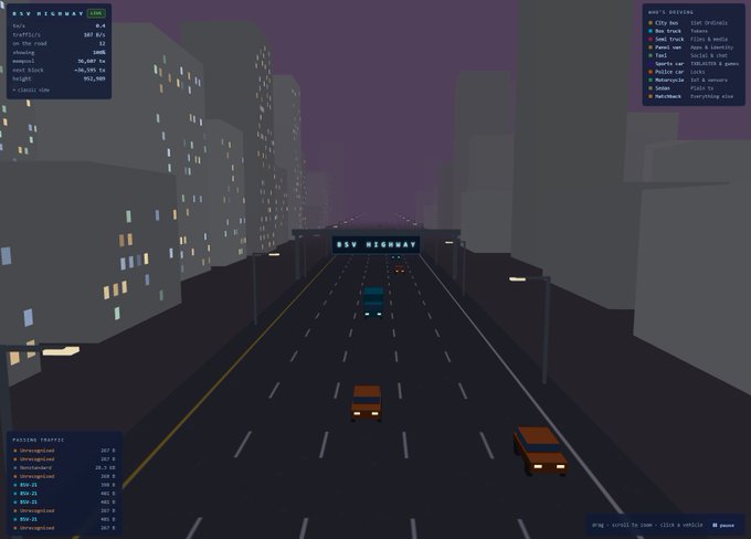 The image shows a computer-generated cityscape with tall buildings, cars driving down an empty highway, and a sign that says "Boulevard" above the road. The scene appears to be a 3D rendering of a city street at night, possibly in a video game or animation setting. The post about the game is written in black text on the image, indicating it's likely related to the scene depicted in the image.
