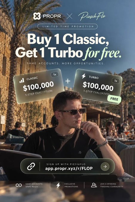 A promotional advertisement for 'PROPR x PieshFlo' offering 'Buy 1 Classic, Get 1 Turbo for free' featuring a man in sunglasses, with both accounts priced at $100,000 for 1-step evaluation.