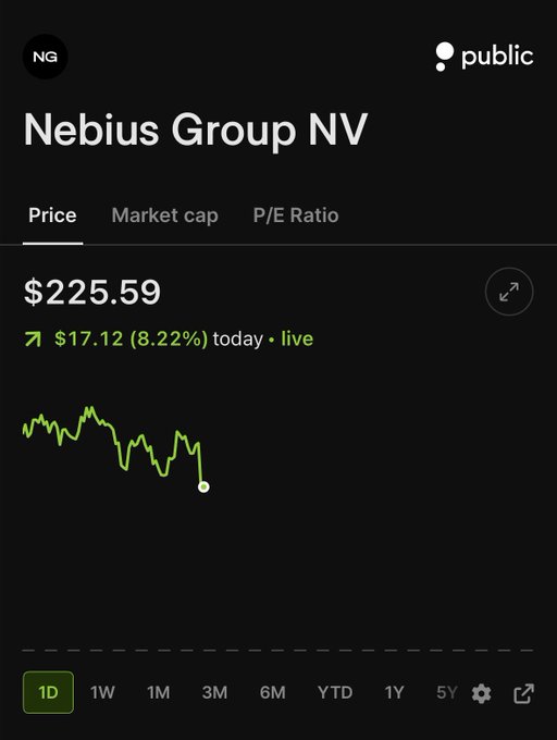 The image shows a stock quote from NIBUS group nebis, which has just opened trading for the day at $25.59 per share. The price of the shares has decreased by 8% since opening. It appears that the market sentiment is negative, as indicated in the headline "Nibus Group ne bis just opened trading today up by 8%". This information may be valuable to those interested in investing in this particular stock or monitoring the performance of NIBUS group nebis over time.