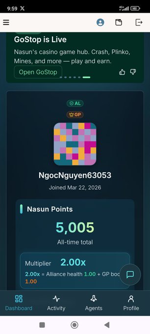 A mobile app dashboard for "GoStop" on the Nasun platform, showing a user profile for "NgocNguyen63053" with 5,005 Nasun Points and a 2.00x multiplier.