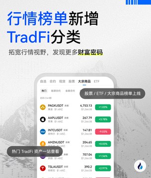 A mobile app promotional screenshot in Chinese advertising a new TradFi category on a trading rankings board, showing stock and ETF tickers like PAON.USDT, AAP.USDT, INTU.USDT, AMD.USDT, and TSL.USDT with their prices and percentage changes.
