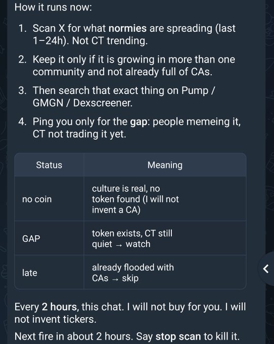 The image shows a detailed breakdown of how a crypto monitoring system works, listing the 4-step process for scanning X for viral memes (1-24h timeframe) and cross-referencing them on Pump, GMGN, and Dexscreener, along with a status legend explaining "no coin" (culture is real, no token found), "GAP" (token exists, CT still quiet → watch), and "late" (already flooded with CAs → skip), with a note that updates fire every 2 hours. The caption complements the post by visually summarizing the bot's workflow that finds the gap between organic meme culture spreading on X and actual token creation on-chain.