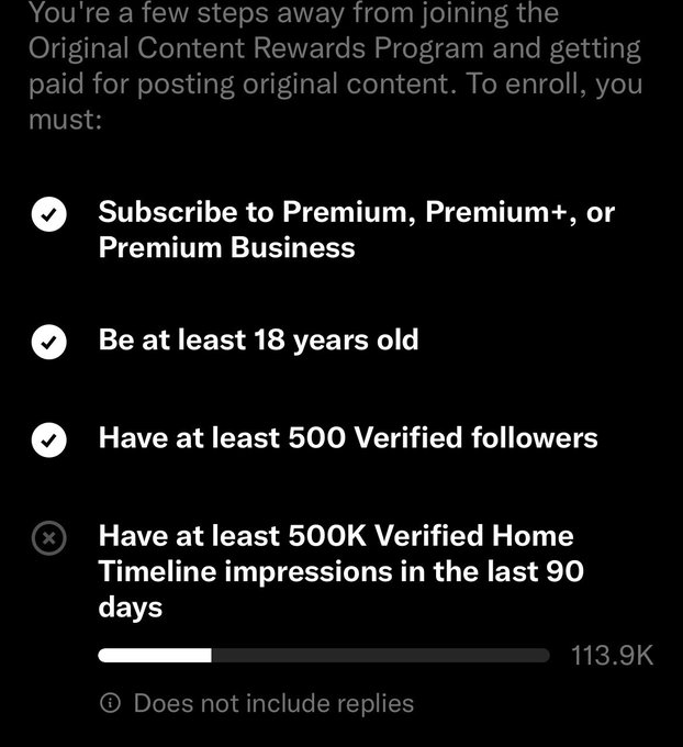 A screenshot of requirements for X's 'Original Content Rewards Program' showing checkmarks for Premium subscription, age 18+, and 500 followers, with an X for the incomplete 500K impressions requirement showing 113.9K.