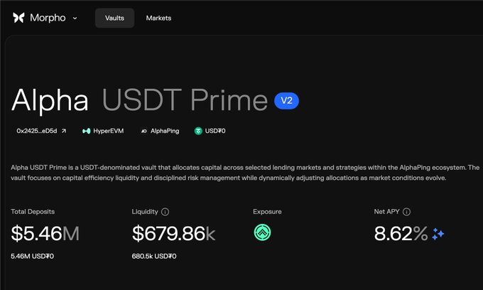 ursd prime page on a website, displaying the title and description of the product.