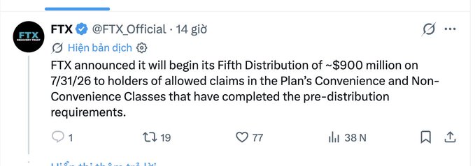 A tweet from FTX (@FTX_Official) posted 14 days ago announcing its Fifth Distribution of approximately $900 million on 7/31/26 to holders of allowed claims in the Plan's Convenience and Non-Convenience Classes.