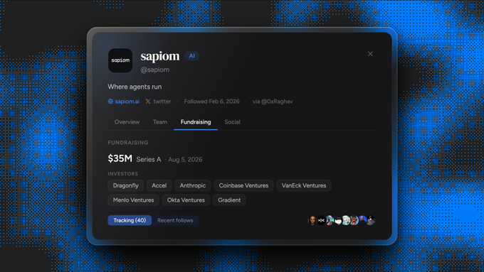 A profile card for 'sapiom' AI on a blue dotted background, showing fundraising details of $35M Series A from Aug 5, 2026, with investors including Dragonfly, Accel, and Anthropic.