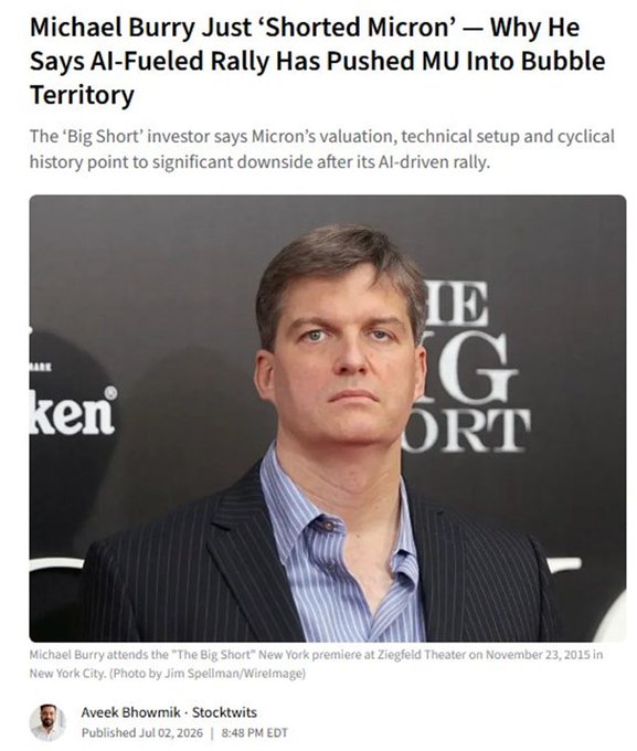 A news article headline reads "Michael Burry Just 'Shorted Micron' — Why He Says AI-Fueled Rally Has Pushed MU Into Bubble Territory," featuring a photo of Burry at "The Big Short" premiere. The image relates to the accompanying post by highlighting Burry's short position on MU (Micron) as a cautionary example of overheated AI-driven valuations, paralleling concerns that recent trading advantages in storage markets may also be cooling.