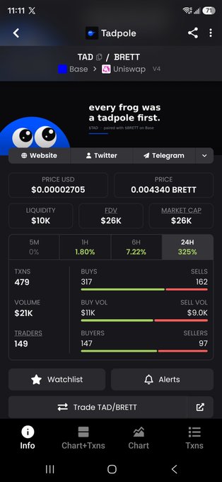 A mobile screenshot of a cryptocurrency trading app showing the TAD/BRETT pair on Uniswap V4, featuring the text 'every frog was a tadpole first' with TAD priced at $0.00002705.