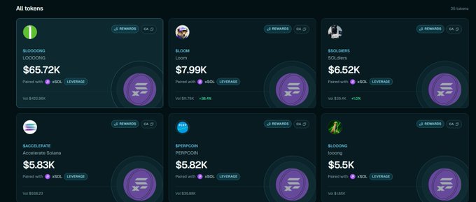 A dark-themed crypto dashboard displaying 'All tokens' with various meme coins and their leveraged pools: BLOODING ($65.72K), BLOOM ($7.99K), $BOLDERS ($6.52K), $ACCELERATE ($5.83K), SPEROCOIN ($5.82K), and another BLOODING listing ($5.5K).