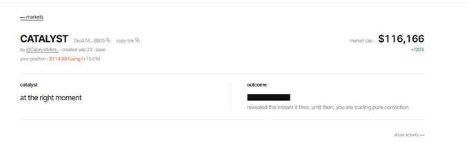 A post on the "markets" page displays a CATALYST token (0xA7A...6B05) with a market cap of $116,166, showing a +130% gain and a creator position of $114.98 (with a 15.0% marker), described as "at the right moment" — aligning with the tweet noting the token recently launched with around a $152K market cap.