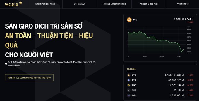 A screenshot of the SCEX Vietnamese digital asset exchange website shows a BTC price chart at 1,539,111,042 đ (down 1.39%) along with prices for ETH, BNB, XRP, and SOL, supporting the post's promotion of registering for a "Digital Asset Popularization" account to experience the SCEX trading platform.