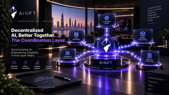 A promotional graphic for 'AINFT' featuring the tagline 'Decentralized AI, Better Together - The Coordination Layer' and showing icons for AI Training Models, Data Providers, Model Execution, Community Contribution, and Results & Creation.
