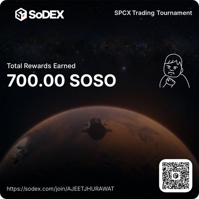 SoDEX SPCX Trading Tournament graphic showing 700.00 SOSO total rewards earned, with a referral link to sodex.com/join/AJEETJHURAWAT and a QR code.