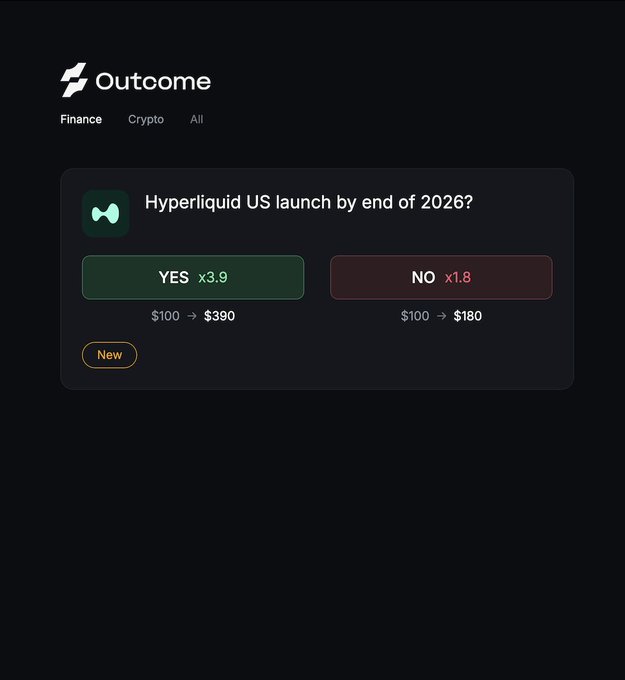 An Outcome prediction market screenshot asking 'Hyperliquid US launch by end of 2026?' with YES at x3.9 and NO at x1.8.