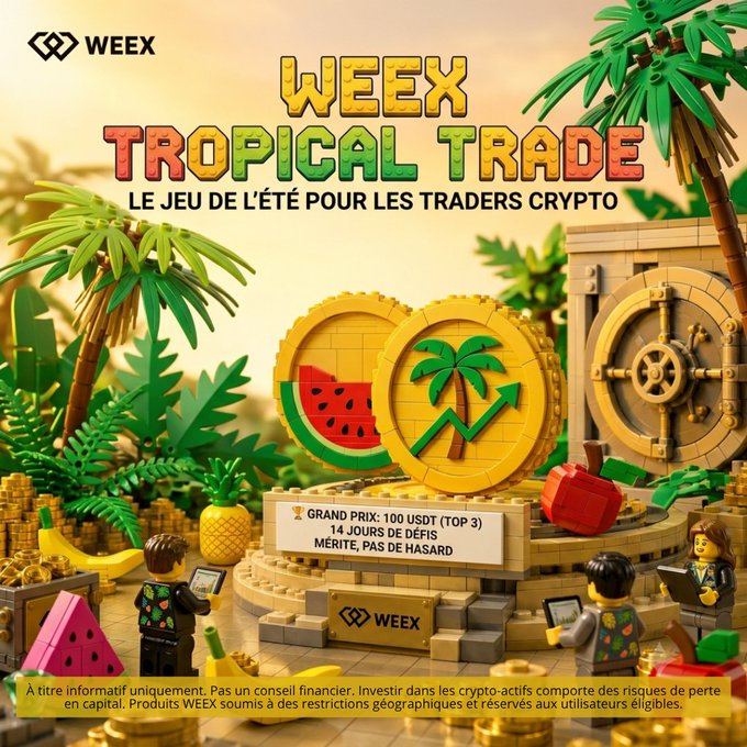 A promotional image for 'WEEX TROPICAL TRADE' featuring LEGO-style figures and tropical elements like palm trees and a watermelon, advertising a crypto trading game with a 'GRAND PRIX: 100 USDT (TOP 3)' and 14 days of challenges.