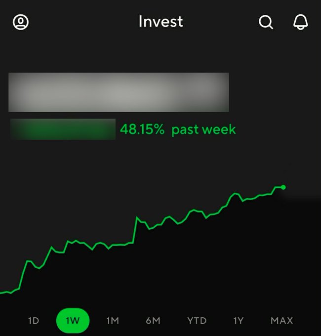 A mobile stock/crypto investment app displays a green performance chart with a 48.15% gain over the past week, emphasizing the recent upward momentum. The 1W timeframe is highlighted, visually reinforcing the post's message that significant gains have occurred and a pullback could offer a buying opportunity.