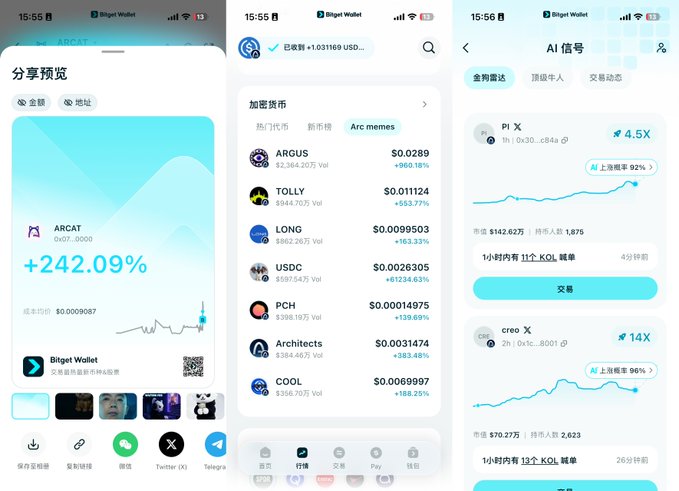 The image shows three screenshots from the Bitget Wallet app displaying crypto trading features: a share preview showing ARCAT at +242.09%, an encrypted currency list highlighting the ARGUS launchpad and tokens like TOLLY, LONG, PCH, and COOL with notable gains, and an AI Signals section featuring Pi X (4.5X, 92% probability) and cree X (14X, 96% probability). These screenshots visually support the post's claim about ARC's launch day performance, particularly highlighting ARCAT's massive +242.09% gain and confirming ARGUS as a leading launchpad with strong early token performances like TOLLY and LONG reaching tens of millions in market cap.