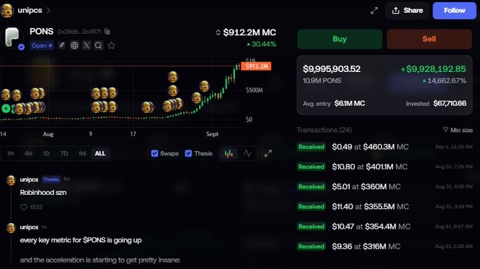 Trading dashboard screenshot for the PONS token (0x39db...3c4571) on unipcs, showing a price of $912.2M MC, a 30.44% gain, a market cap of $9,995,903.52, and a transaction history of received payments.