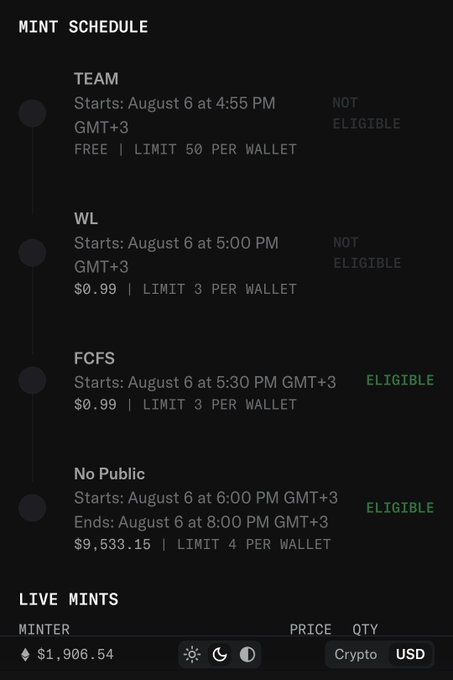 A mint schedule showing four phases (Team, WL, FCFS, No Public) with start times on August 6, prices ranging from free to $9,533.15, and eligibility statuses, with live mints showing a price of $1,906.54.