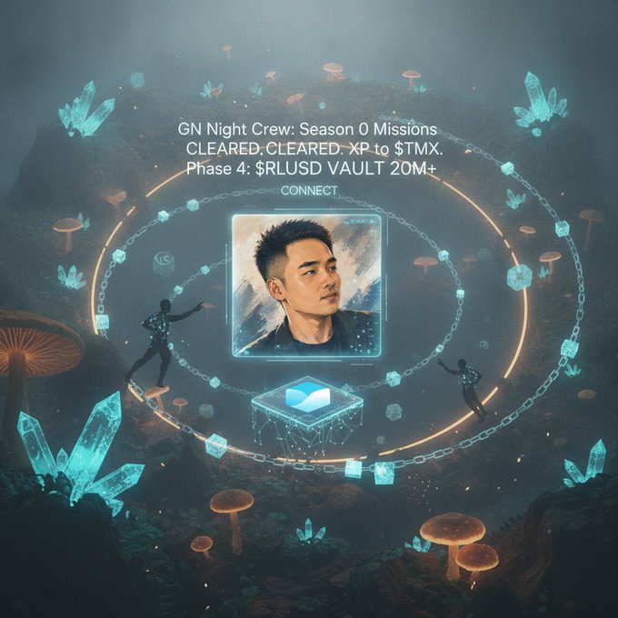 A digital illustration featuring a portrait card of a man in the center, surrounded by chains, glowing crystals, mushrooms, and figures pulling the chains, with text reading 'GN Night Crew: Season 0 Missions CLEARED. CLEARED. XP to $TMX. Phase 4: $RLUSD VAULT 20M+ CONNECT'.