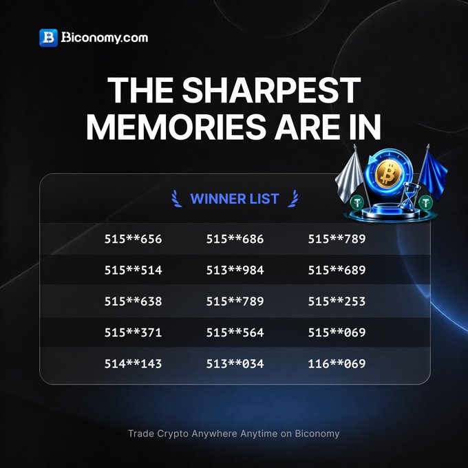 A promotional graphic from Biconomy.com titled "THE SHARPEST MEMORIES ARE IN" displaying a "WINNER LIST" of partially masked phone numbers against a dark, space-themed background.