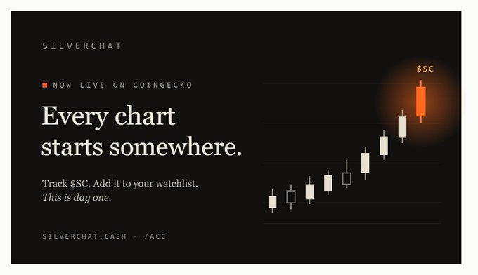 A dark-themed promotional graphic for SilverChat (SC) featuring the text 'SILVERCHAT - NOW LIVE ON COINGECKO - Every chart starts somewhere,' along with 'Track $SC. Add it to your watchlist. This is day one,' and the URLs 'SILVERCHAT.CASH /ACC,' displayed alongside a rising candlestick chart.