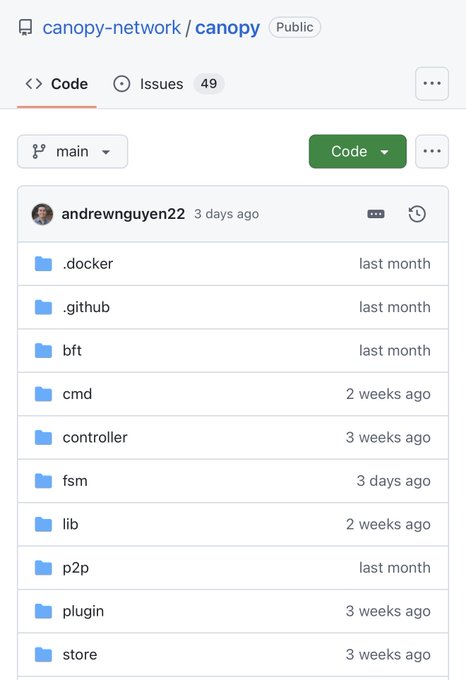 A GitHub repository page for 'canopy-network / canopy' displaying folders like '.docker', 'bft', 'controller', and 'lib' in the 'main' branch.