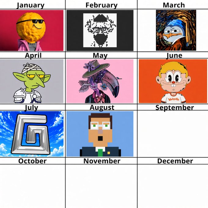 A calendar-style grid with months labeled, featuring cartoon character images for January through August including a pickle with sunglasses, pixel art, a bird, a green goblin, and Minecraft-style Steve.