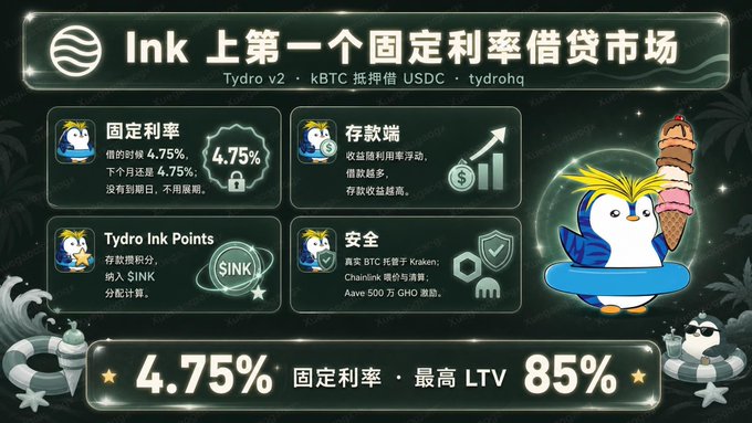 A promotional graphic with Chinese text advertising 'Ink 上第一个固定利率借贷市场' featuring a penguin mascot, with '4.75%' fixed rate and '85%' max LTV highlighted.