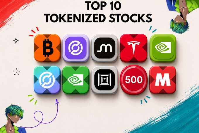 The image features a list of tokenized stocks, with each stock represented by a colorful square icon. The icons include Bitcoin, Ethereum, Ripple, Litecoin, and others. The text at the bottom of the image reads "Top 10 tokenized stocks", indicating that these are the top ten tokenized stocks based on market cap and FDV exposure. The post also mentions that tokenized stocks are quickly revealing where capital wants exposure onchain.