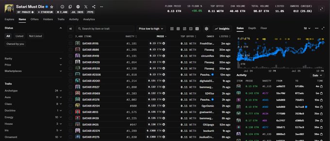 A screenshot of the Etherscan NFT collection page for "Satan Most Dis" (SATARI), showing a floor price of 0.13 ETH with a +59.6% increase, a 7-day price chart trending upward from 0.03 to 0.13 ETH, and the top offer at 0.11 ETH—visually confirming the post's prediction of the SATARI collection's rapid price surge.