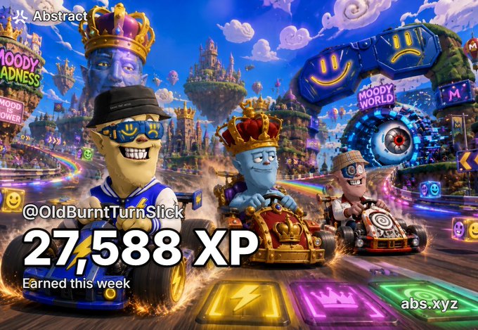 A vibrant, colorful promotional graphic from Abstract (abs.xyz) showing characters racing karts in a fantastical 'Moody World' setting, advertising 27,588 XP earned this week by @OldBurntTurnSick.
