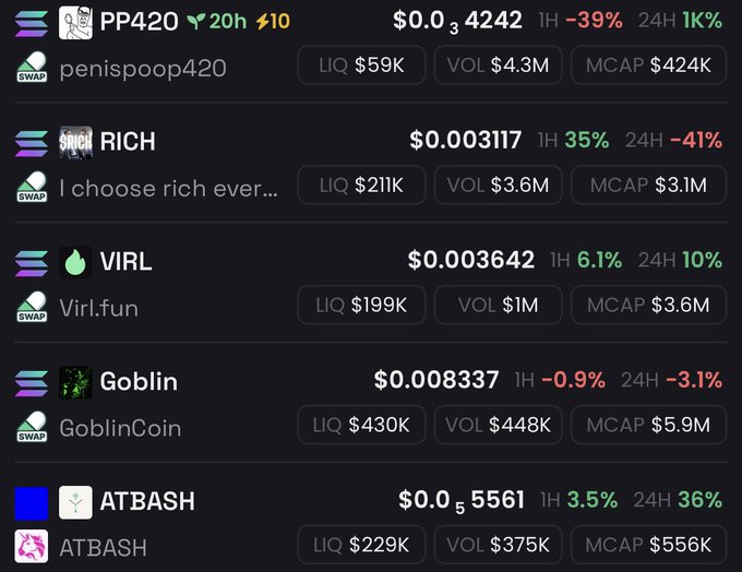 ersi-pipeline.com's trading platform displays a table of cryptocurrency prices, with columns for currency name and current price.
