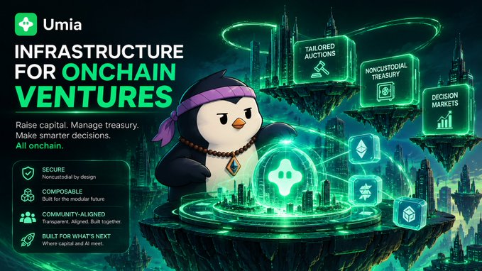 Promotional graphic for Umia titled 'Infrastructure for Onchain Ventures' featuring a penguin mascot, with text reading 'Raise capital. Manage treasury. Make smarter decisions. All onchain.' alongside floating cubes labeled 'Tailored Auctions', 'Noncustodial Treasury', and 'Decision Markets'.