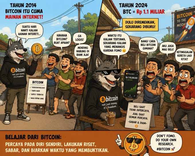 The image features a cartoon depiction of Bitcoin's journey through time with various people interacting around it. One person, who appears to be wearing a dog mask and carrying a camera, seems to be celebrating its progress as if it has just taken a tiny step back or is about to fall off the edge of a cliff. The rest of the people in the scene are engaged in different activities like talking on their phones, using laptops, or simply observing what's happening around them. A humorous post caption suggests that Bitcoin could potentially lose its value due to all these interactions and possibly even go completely off the handle with the current state it is in. The image also includes a list of possible things one should do upon Bitcoin's success or failure, providing both context and amusement for those who follow the story.
