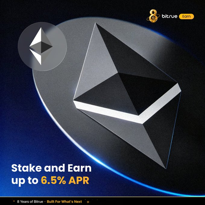 The image is a Bitrue promotional graphic featuring a large 3D Ethereum (ETH) logo alongside the text "Stake and Earn up to 6.5% APR," with a small "Bitrue Earn" badge in the corner. It visually reinforces the accompanying post's offer to earn staking rewards of up to 6.5% back in ETH through Bitrue's Spot Account staking service.