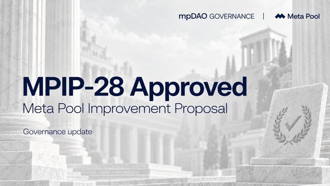 A promotional graphic announcing 'MPIP-28 Approved' by Meta Pool, with the subtitle 'Meta Pool Improvement Proposal' and 'Governance update' displayed over an architectural background.