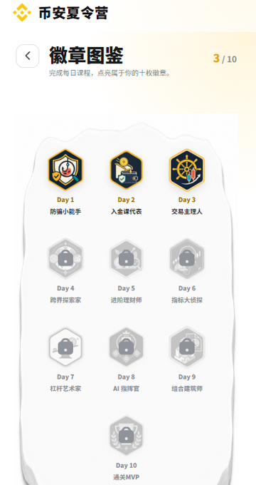 A Chinese app interface from Binance (币安夏令营) showing a Badge Collection (徽章图鉴) screen with Day 1, 2, and 3 unlocked badges including '防骗小助手', '入金健代官', and '交易主理人', while Days 4-10 remain locked, showing 3/10 completion.