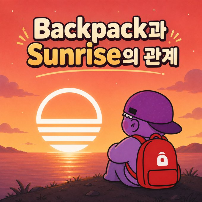 A cartoon illustration of a purple character with a purple cap and red backpack watching a sunset over the water, with the text 'Backpack과 Sunrise의 관계' (Relationship between Backpack and Sunrise).
