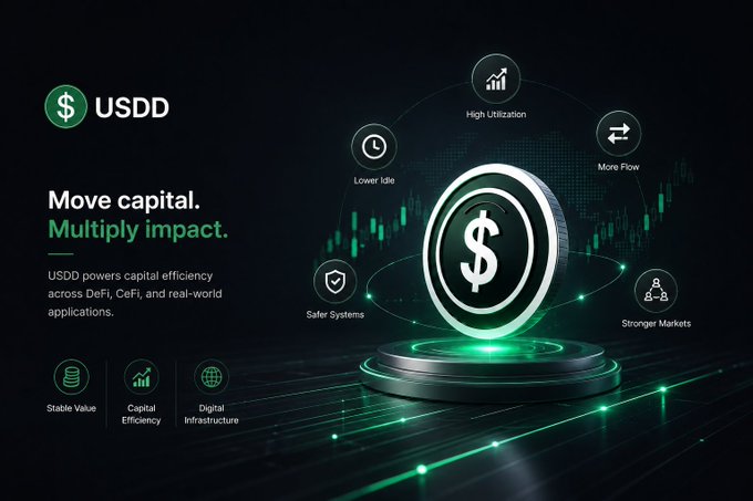 A promotional graphic for USDD cryptocurrency with the tagline 'Move capital. Multiply impact.' highlighting features like Stable Value, Capital Efficiency, and Safer Systems.