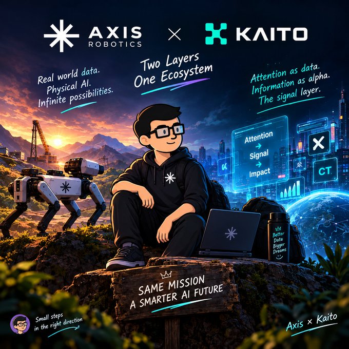 A promotional illustration for 'AXIS ROBOTICS × KAITO' features a cartoon character sitting on a rock with a robot dog and laptop, displaying the tagline 'Two Layers, One Ecosystem' and 'SAME MISSION A SMARTER AI FUTURE.'