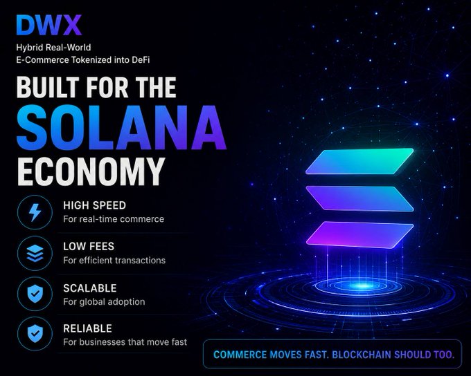 A promotional graphic for "DWX" token, described as "Hybrid Real-World E-Commerce Tokenized into DeFi," featuring the Solana logo and text "BUILT FOR THE SOLANA ECONOMY," "HIGH SPEED," "LOW FEES," "SCALABLE," and "RELIABLE."
