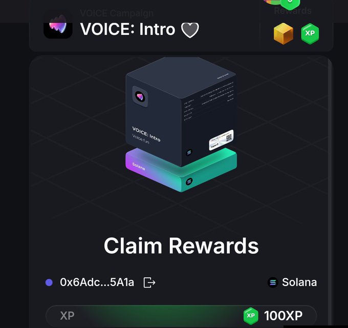 A digital rewards screen displaying 'VOICE: Intro' campaign with a 'Claim Rewards' button, a Solana wallet address (0x6Adc...5A1a), and 100 XP available.