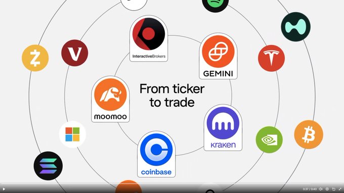 A promotional graphic displaying the text "From ticker to trade" surrounded by circular icons for various companies including InteractiveBrokers, moomoo, GEMINI, coinbase, and kraken.