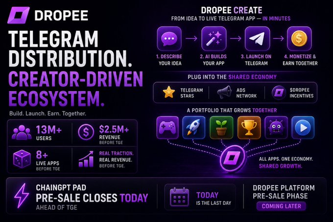 The image features a poster with a purple background, showcasing a flowchart of a Telegram distribution system. The poster includes various icons representing different aspects of the distribution process, such as "Telegram", "Distribution", "Creator-Driven Ecosystem", and "Developer". The text on the poster highlights the importance of using the Telegram platform for app development to facilitate seamless distribution and user engagement.