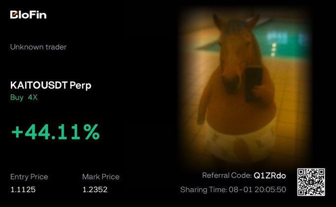A BloFin trading screenshot shows an unknown trader closing their 4X long position on the KAITO/USDT Perp, realizing a +44.11% gain with an entry price of 1.1125 and mark price of 1.2352. The image features a horse character taking a selfie alongside a referral code (Q1ZRdo) and sharing timestamp of 08-01 at 20:05:50, celebrating the profitable $KAITO trade.