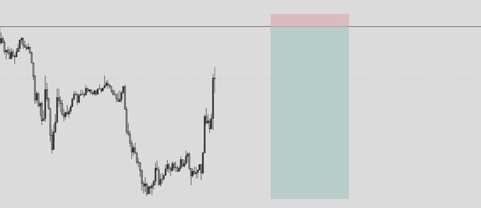 The image features a chart with two lines, one black and one blue, positioned above each other. They are both connected by a line that stretches across them. The background of the image is white, providing contrast for the elements within the frame. In the bottom right corner of the image, there's text that reads "XAUUSD limit order incoming! Stay ready." This message seems to be related to the chart and its lines, possibly indicating an upcoming trade or a recent market event.