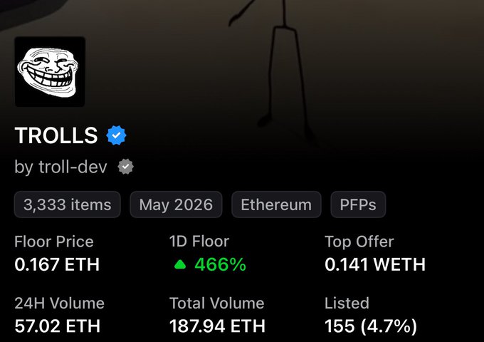 The image features a screenshot of an Excel spreadsheet detailing various cryptocurrency values including Etherium, Bitcoin, and Litecoin. It appears that these values have been updated or are being tracked for a particular account or project referred to as "@Troll_". As Twitter uses a 24-hour format, the text "Up on @Troll" might be related to the increase in cryptocurrency value observed within this screenshot.