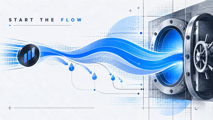 An infographic titled 'START THE FLOW' showing blue flowing waves passing through a circular industrial structure with water droplets.